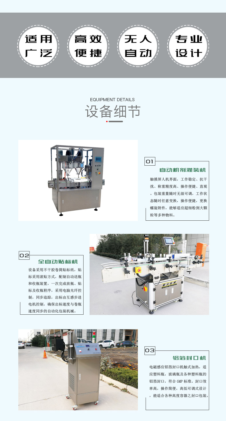 全自動瓶裝粉劑自動灌裝生產(chǎn)線(圖3)